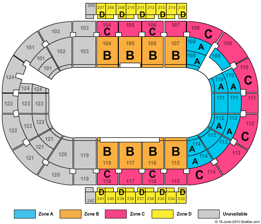 Santander Arena Dinosaurs Zone Seating Chart